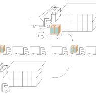 Wiedernutzung der Liftmodule aus Holz Wiedernutzung der Liftmodule aus Holz