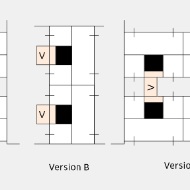 Doing without a support structure inside the modules ensures maximum flexibility in terms of layout. The floor plan can be arranged in many different ways to accommodate a range of uses and various apartment sizes.