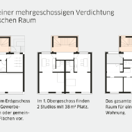 Grundriss der Modular Timber Loft pro Stockwerk