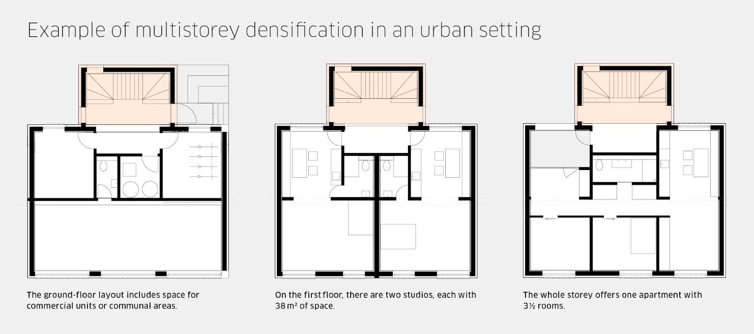 Plans for each floor Modular Timber Loft