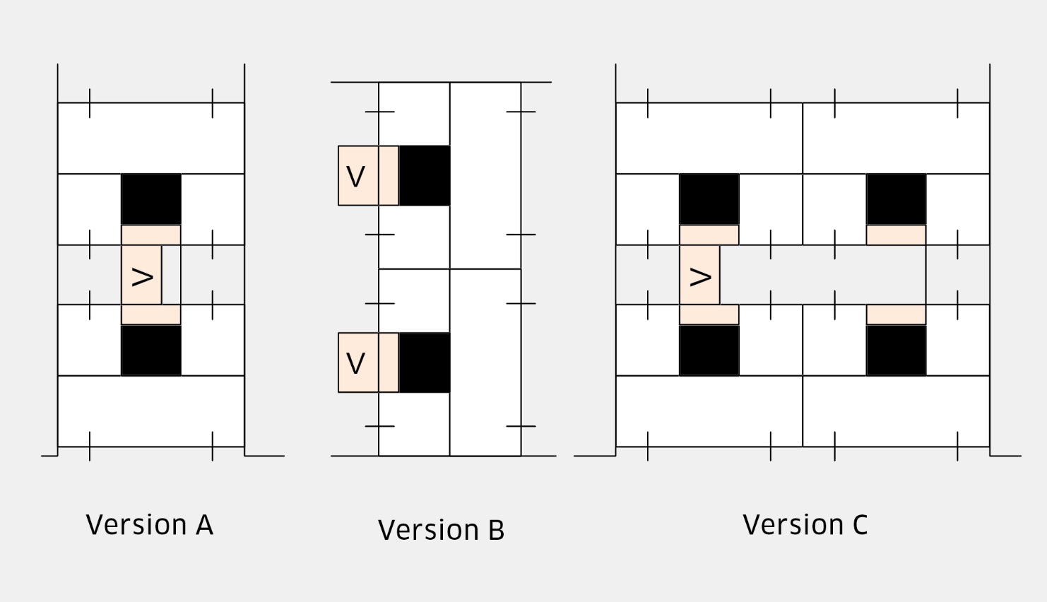 Doing without a support structure inside the modules ensures maximum flexibility in terms of layout. The floor plan can be arranged in many different ways to accommodate a range of uses and various apartment sizes.