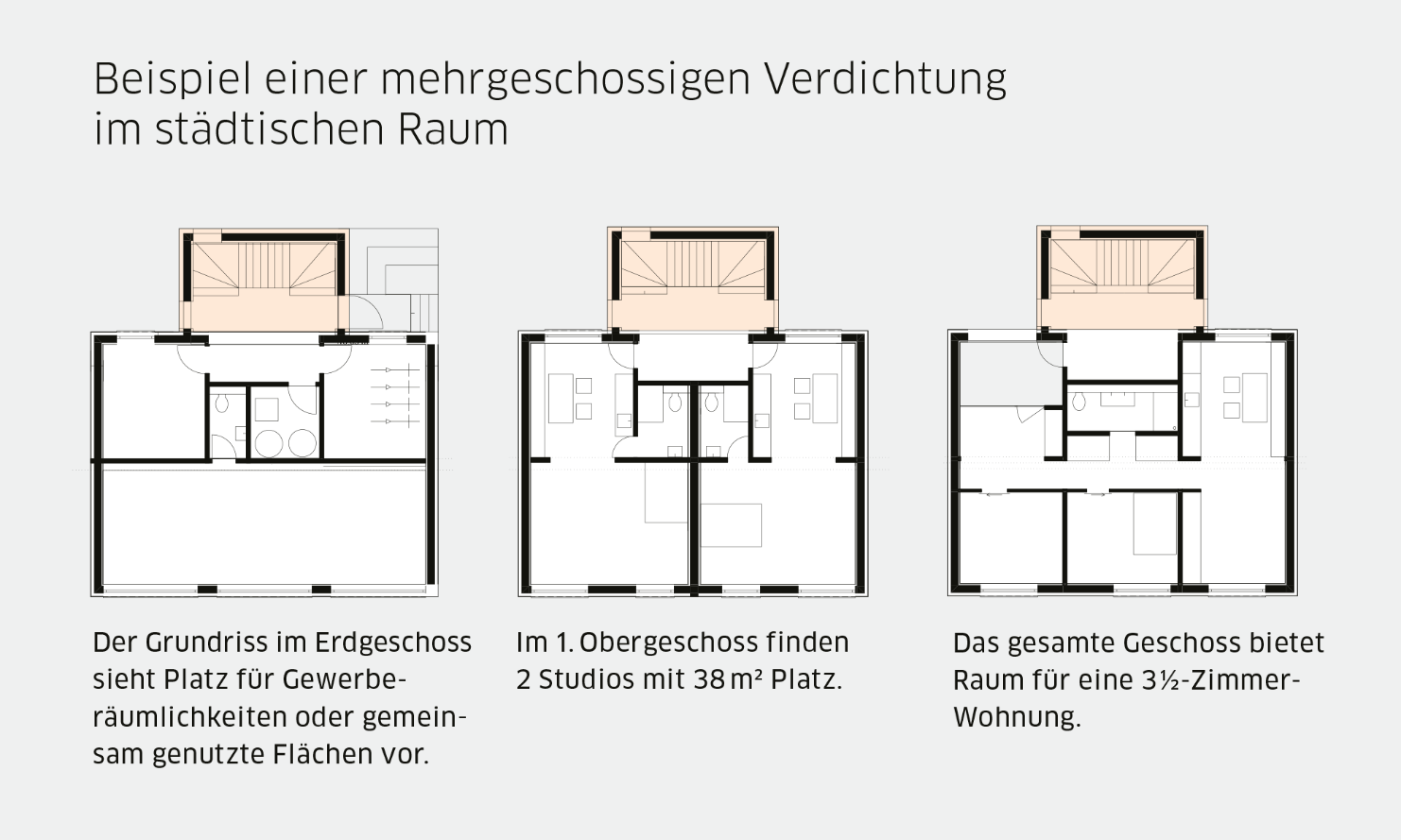 Grundriss der Modular Timber Loft pro Stockwerk