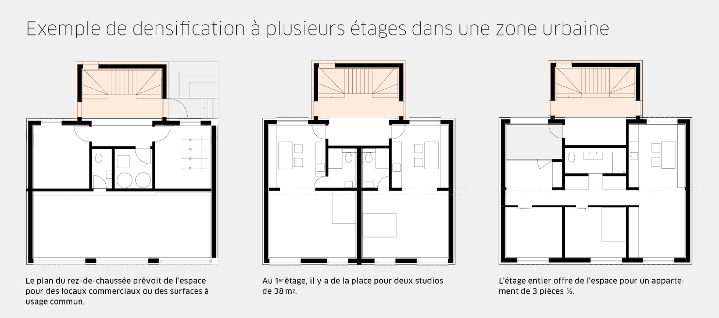 Plan par étage Modular Timber Loft