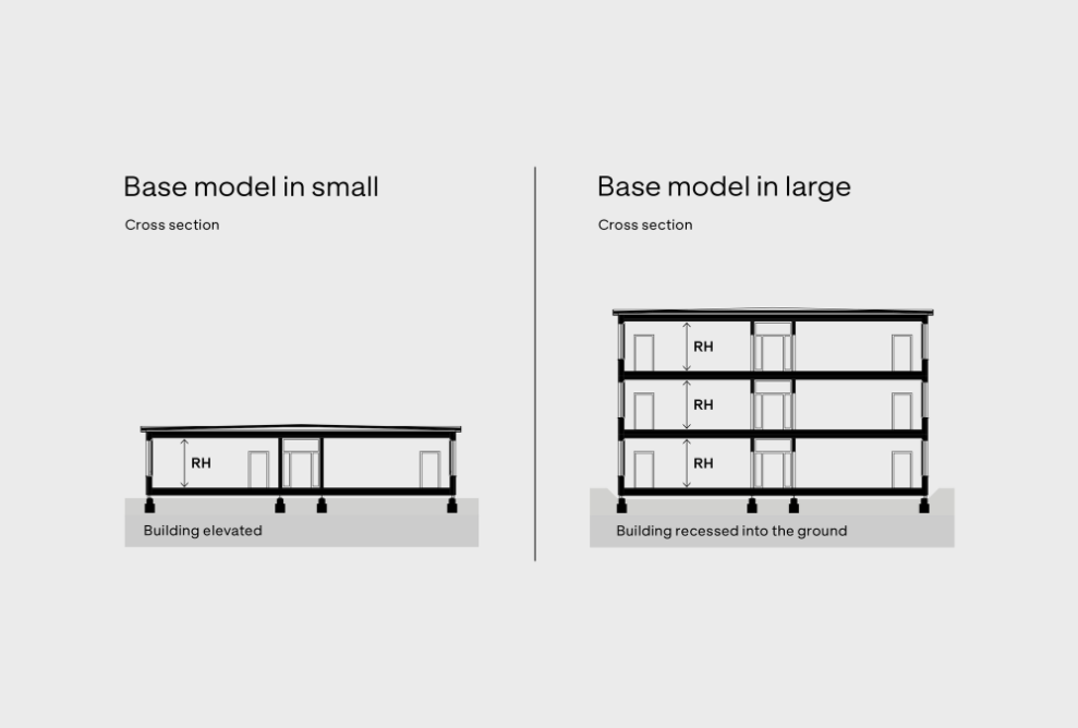 Cross section of timber module, base model in small and large