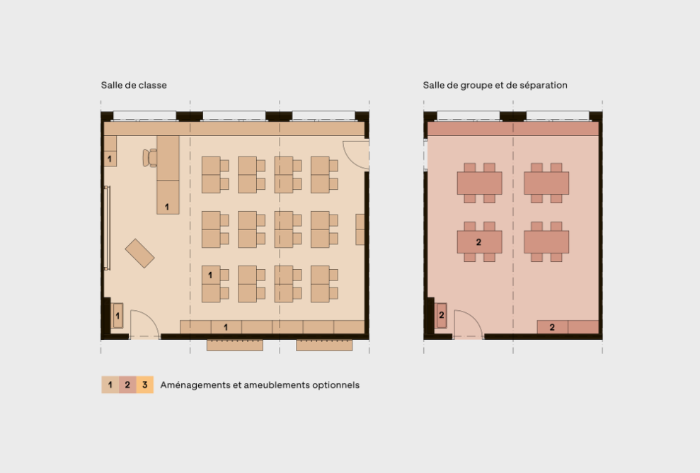 Salles principales, salle de classe et salle de groupe / de séparation comme unités d’espace prédéfinies de manière fixe sur le plan