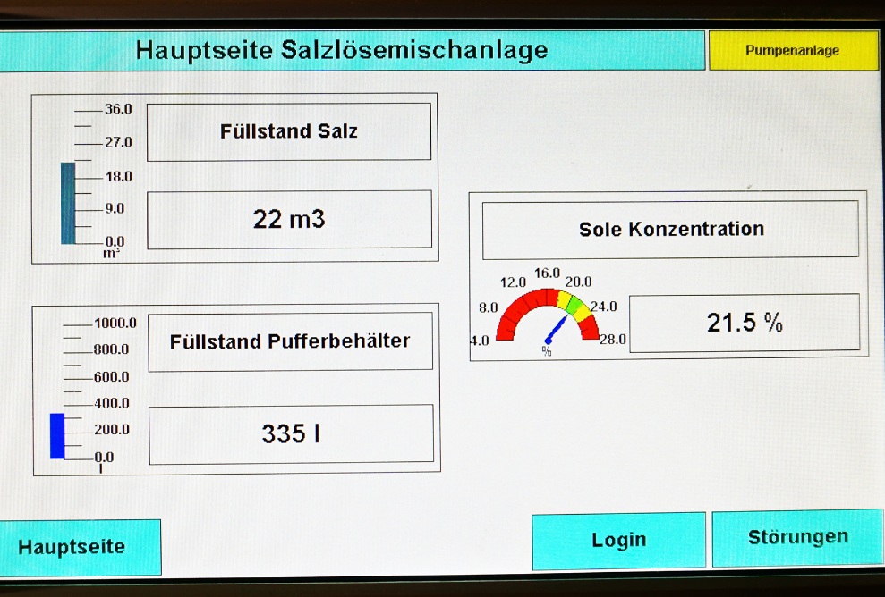 Bedieneinheit Soleanlage Streugustiloanlage Müllheim
