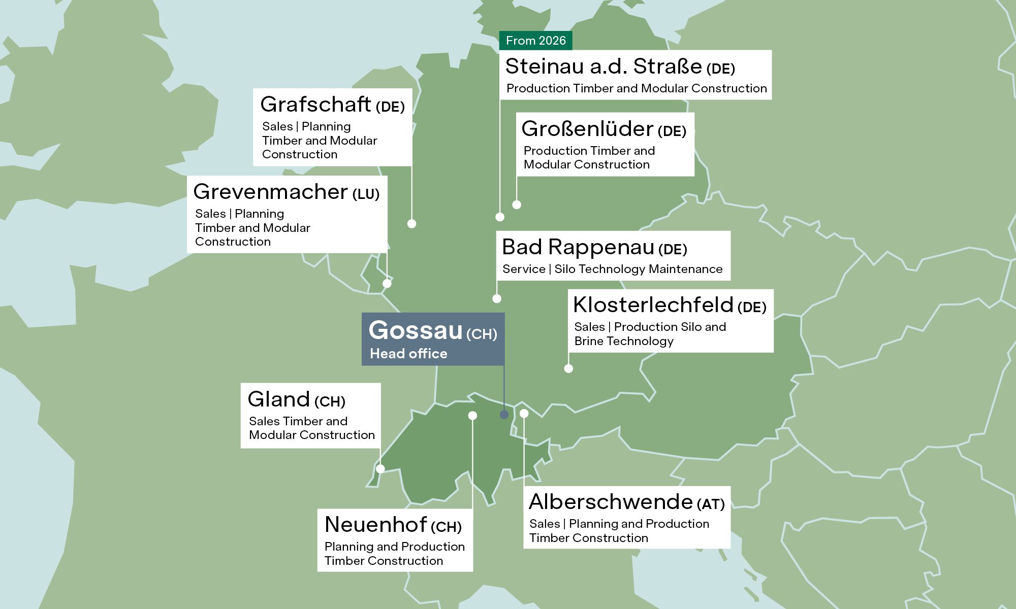 Locations of Lehmann Group