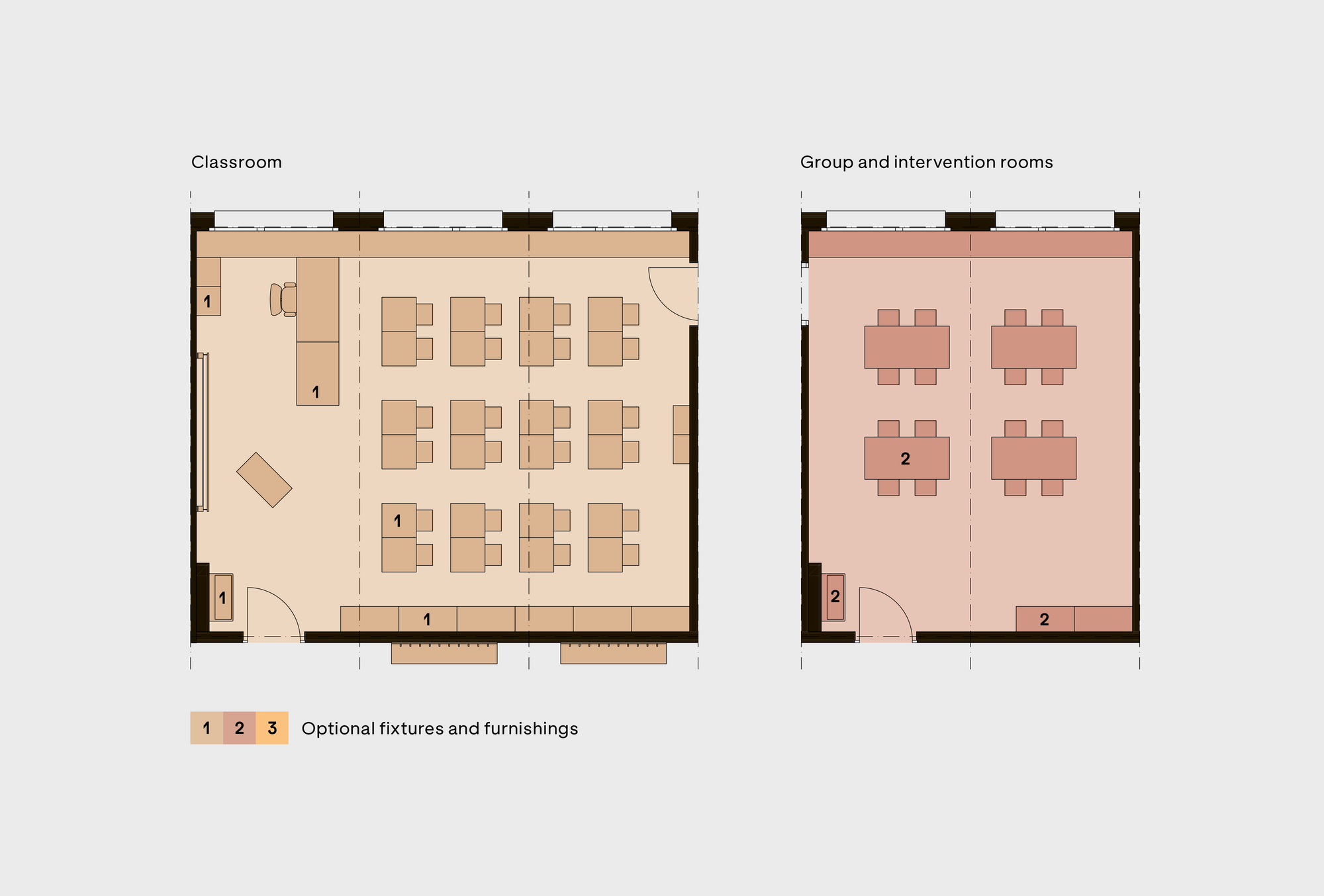 Primary spaces with classrooms, group/intervention rooms as fixed room units in the layout